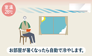 室温みはり機能を比較|エアコン機能別徹底比較